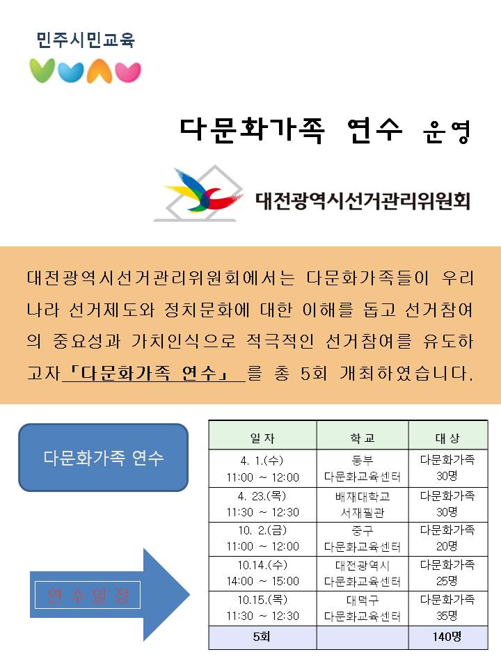 다문화가족연수