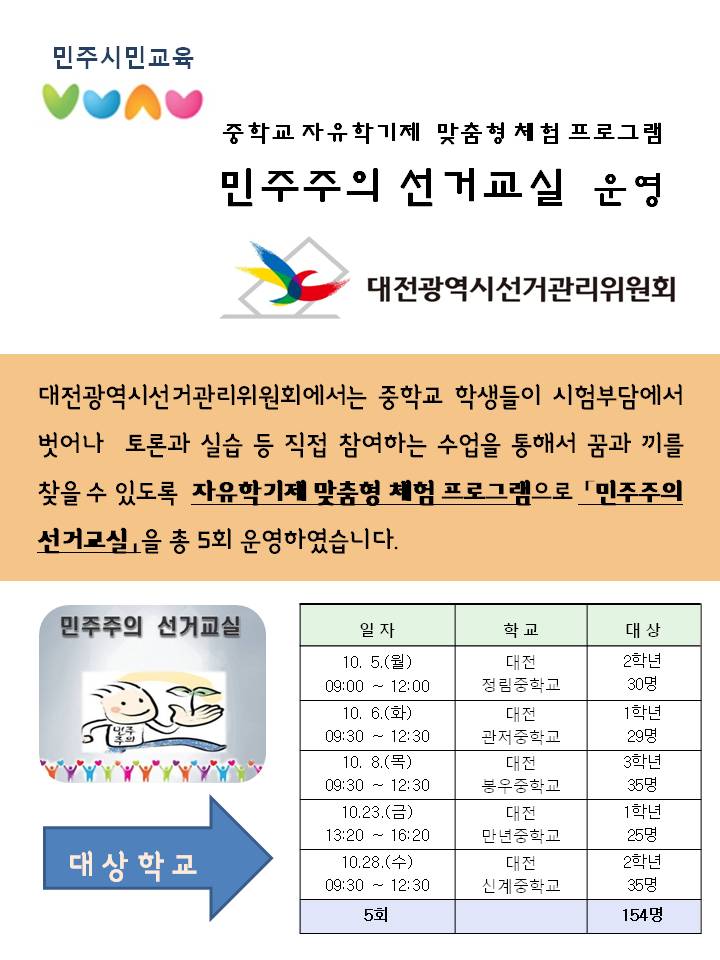 민주주의선거교실