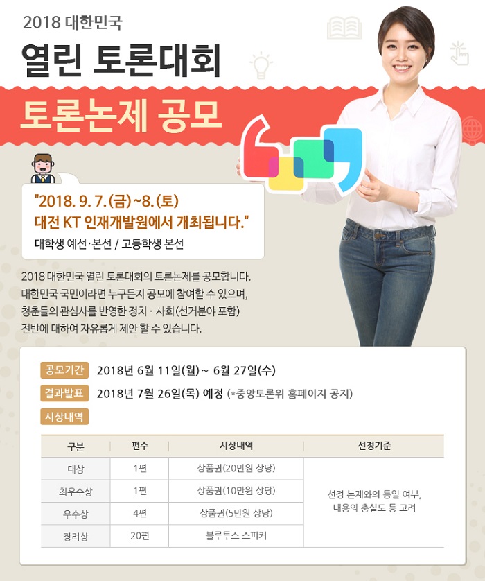 2018 대한민국 열린 토론대회 토론논제 공모 “2018. 9. 7.(금) ~8.(토) 대전KT 인재개발원에서 개최됩니다.” 대학생 예선.본선 / 고등학생 본선 2018 대한민국 열린 토론대회의 토론논제를 공모합니다. 대한민국 국민이라면 누구든지 공모에 참여할 수 있으며, 청춘들의 관심사를 반영한 정치.사회(선거분야 포함) 전반에 대하여 자유롭게 제안할 수 있습니다. 공모기간 : 2018년 6월 11일(월) ~ 6월 27일(수) 결과발표 2018년 7월 26일(목) 예정(*중앙토론위 홈페이지 공지) 시상내역 대상 1편 상품권(20만원 상당) 최우수상 1편 상품권(10만원 상당) 우수상 4편 상품권(5만원 상당) 장려상 20편(블루투스 스피커) 선정 논제와의 동일 여부, 내용의 충실도 등 고려
