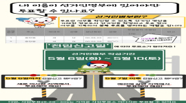 알기쉬운 선거정보 카드뉴스 - 선거인명부
